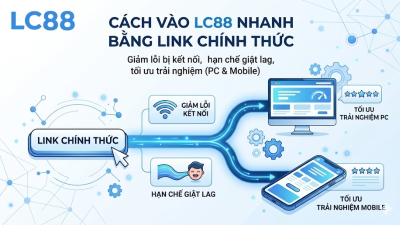 Mẹo giảm lỗi khi vào LC88 nhanh